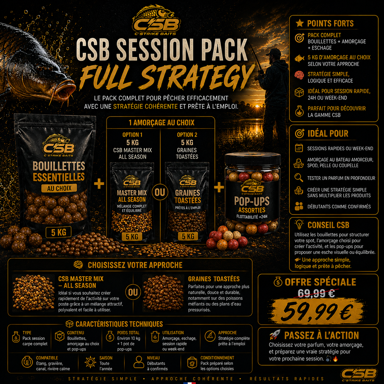 🎣 CSB Session Pack – Full Strategy